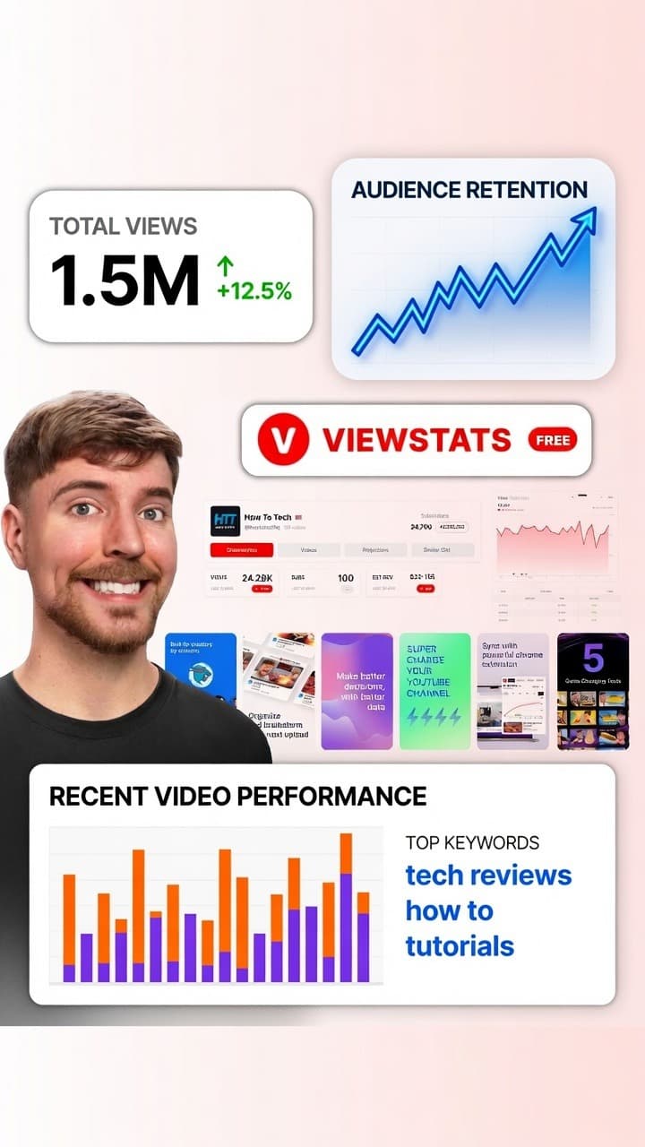 ViewStats app by MrBeast